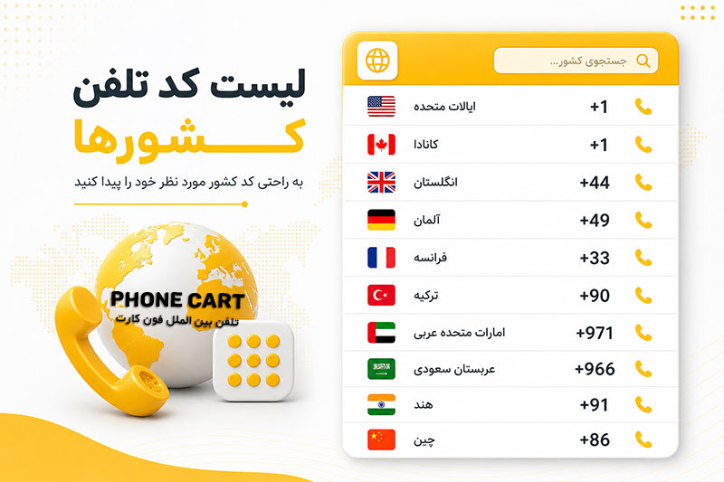 کد کشورها